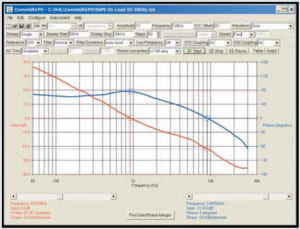 頻率響應分析儀